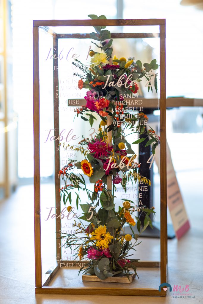 Décoration plan de table